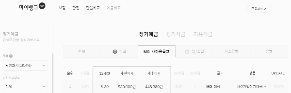 새마을금고 예금금리 비교: 조회 방법