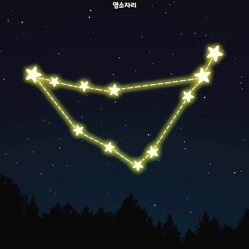 별자리 궁합 알아보기 - 염소자리