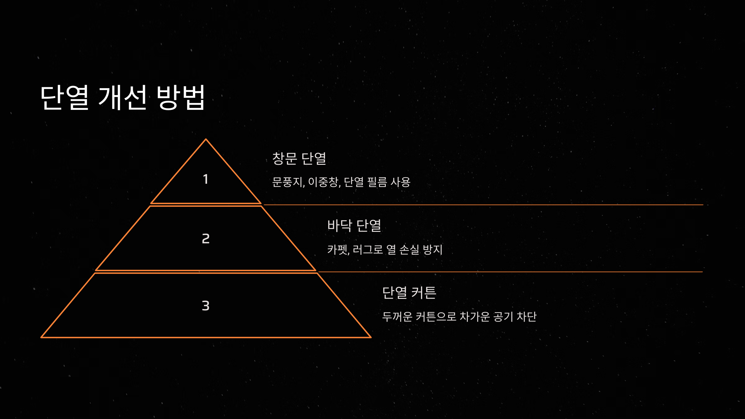 단열 개선 방법