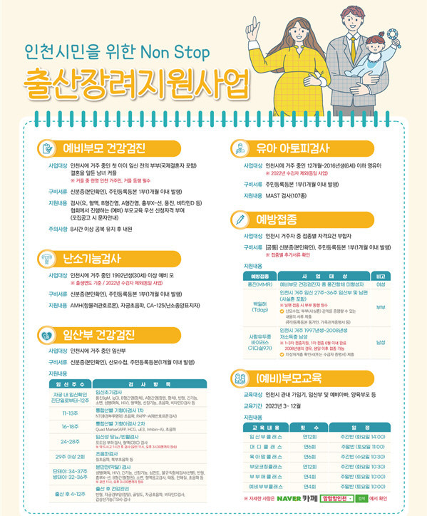 인천시 줄산장려지원사업