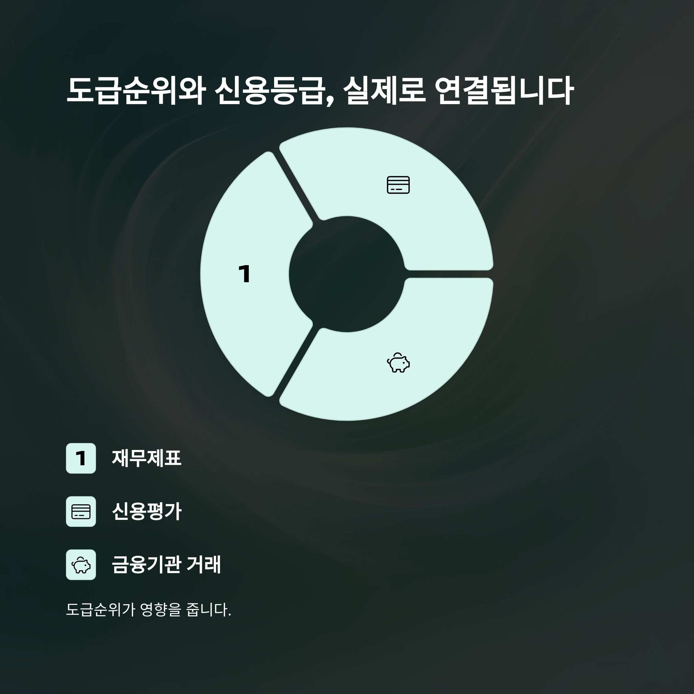 건설회사 도급순위, 2024년 최신 100위&middot;1000위 발표와 순위 확인법 가이드12