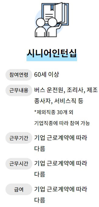 노인 일자리 여기 구인구직, 신청 자격, 신청 방법