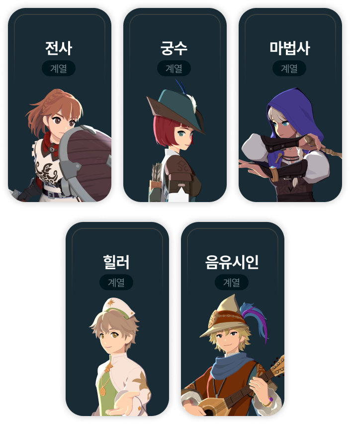 마비노기 모바일 직업 특징과 추천 전직소개