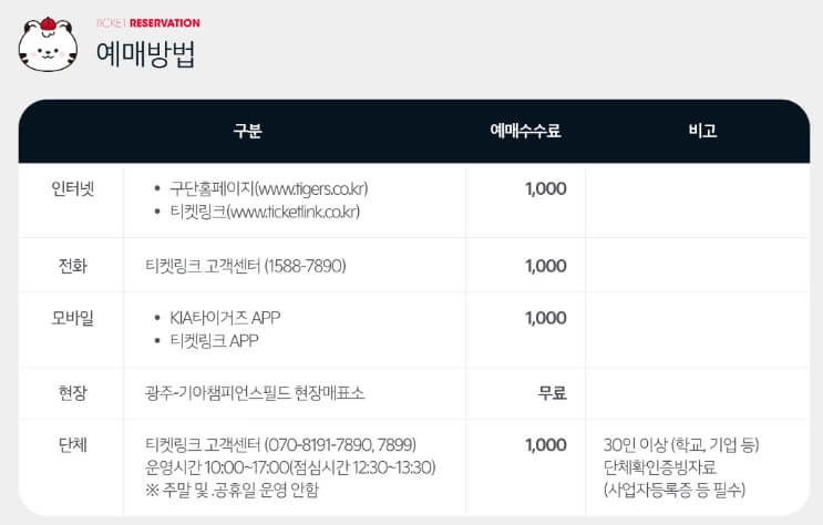 2024 기아타이거즈 시즌 정보