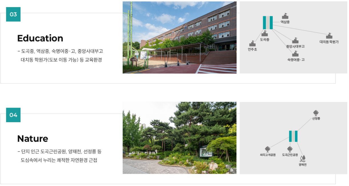 입지장점2
