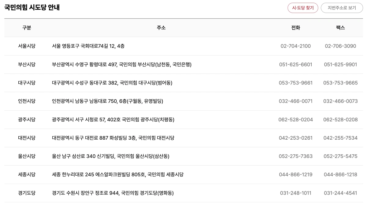 국민의힘 당원 탈당 방법 게시판 홈페이지