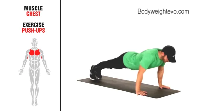 남자 홈트 추천 맨몸운동 홈트루틴 부위별 근력운동