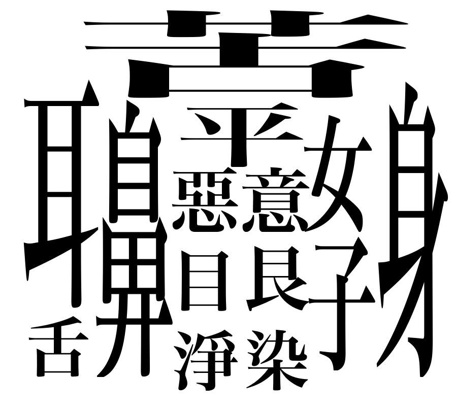 한자가 어지럽게 표시되어 있는 그림