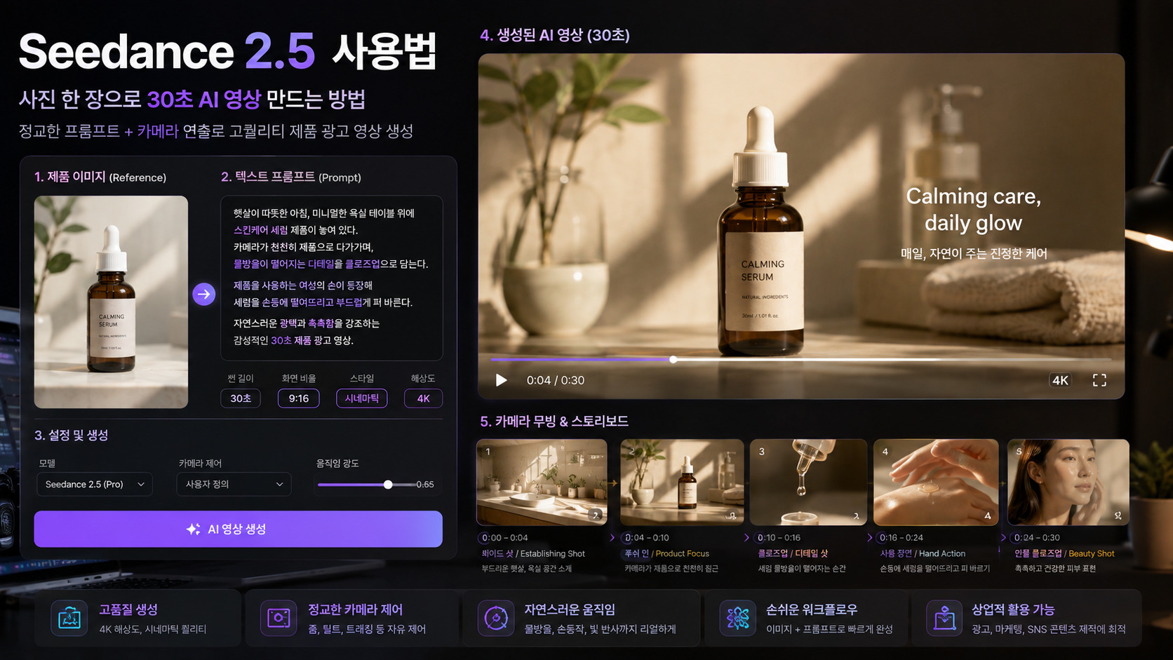 Seedance 2.5 사진 한 장으로 30초 AI영상 만드는 방법