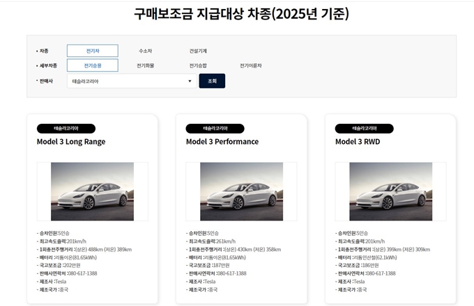 2025년 천안 전기차 지원금 대상차량
