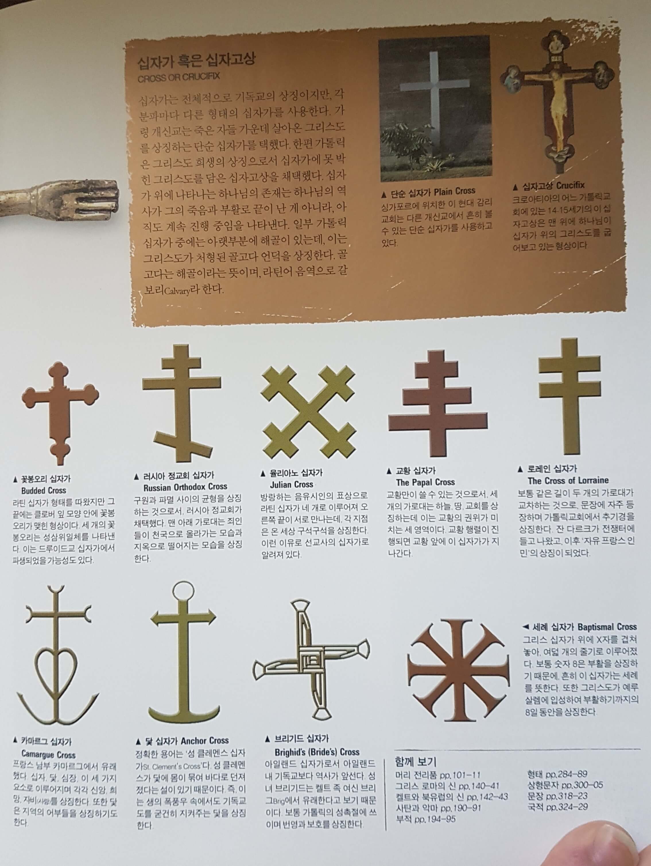 기독교의 여러 가지 십자가