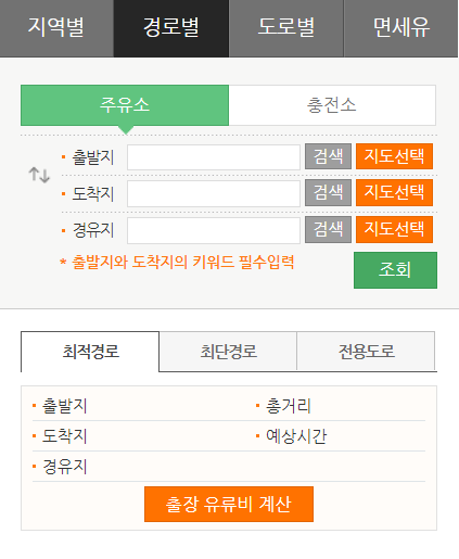 오피넷(Opinet)