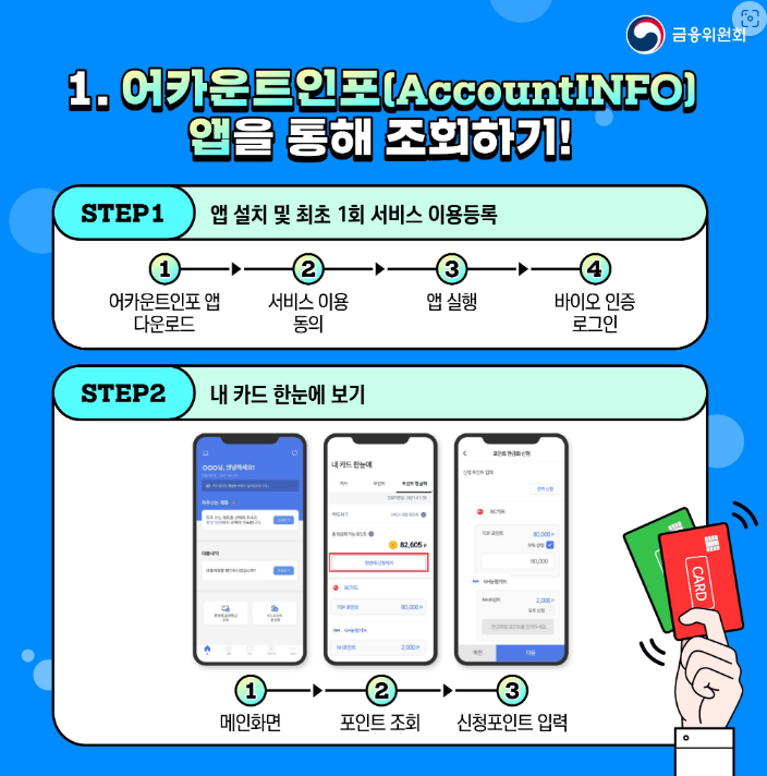 카드포인트 현금화 모바일신청