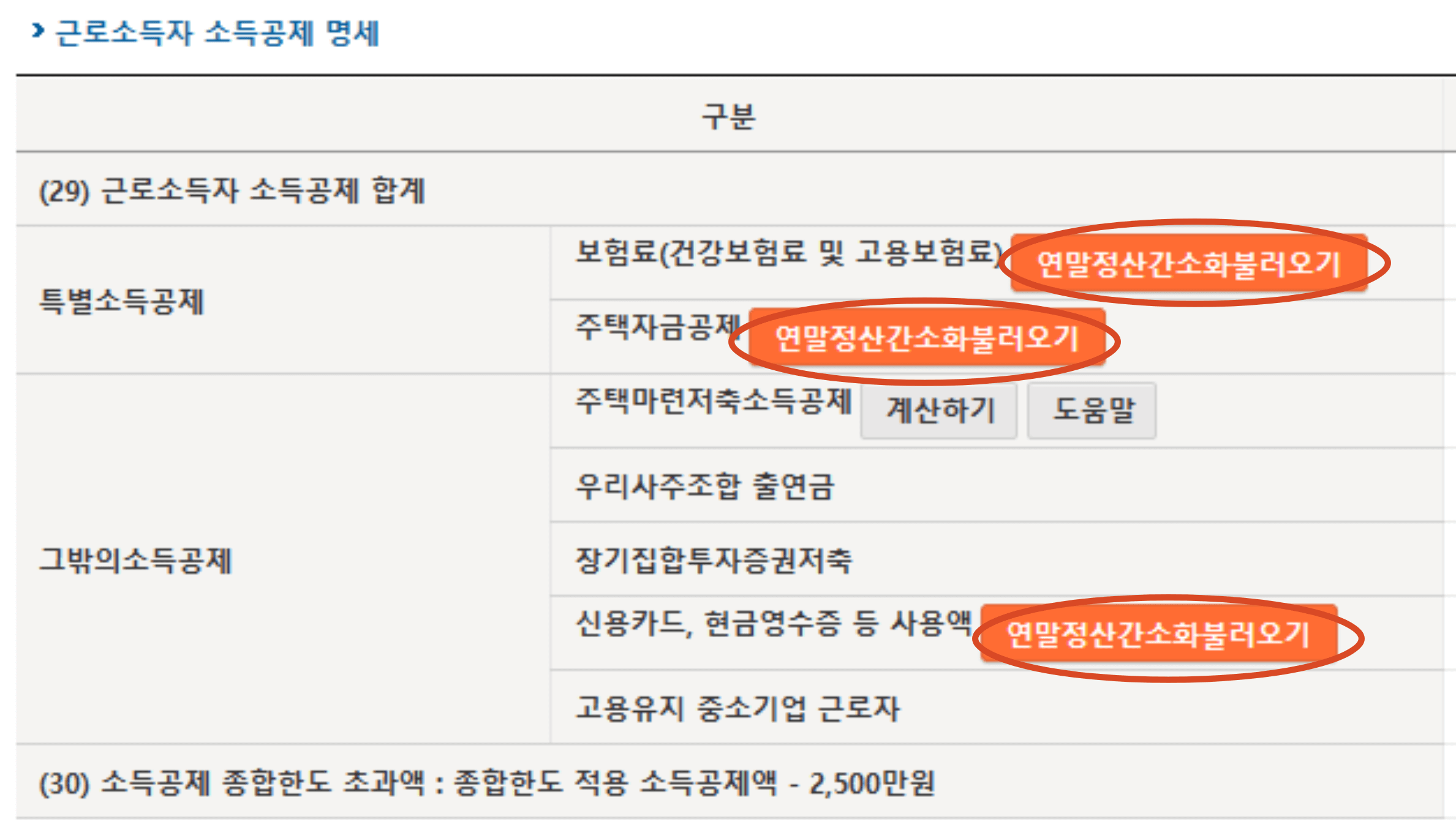 종합소득세