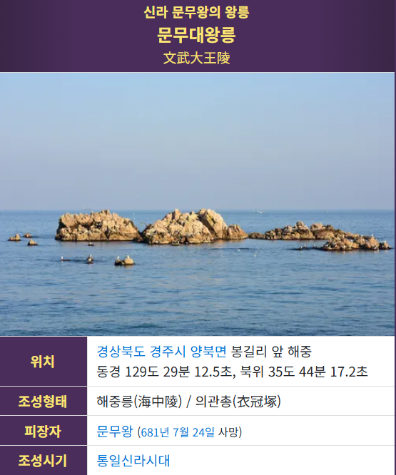 KBS 대하드라마 문무