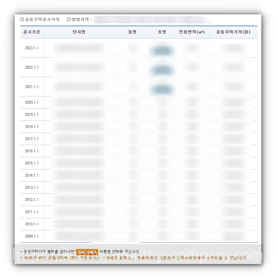 부동산 공시가격(시가표준액) 차량기준가액 금융자산 조회방법