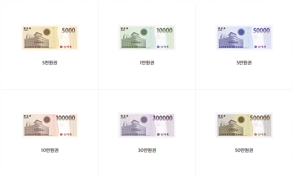 신세계상품권