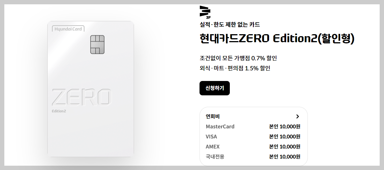현대카드 ZERO Edition 2(할인형) 카드는 전월 실적과 관계없이 혜택을 제공하는 현대카드의 BEST 신용카드 상품입니다.