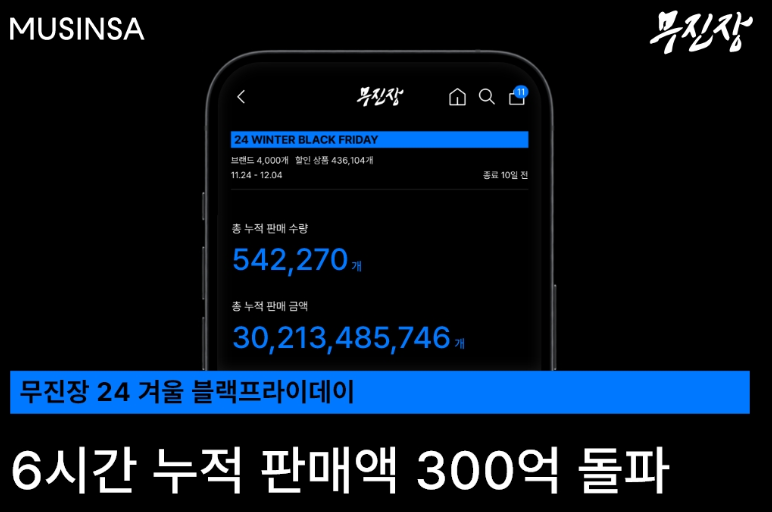 무신사 블랙 프라이데이 2024 기간 온라인 쿠폰 할인 일정