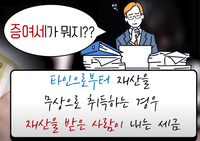 증여세란?