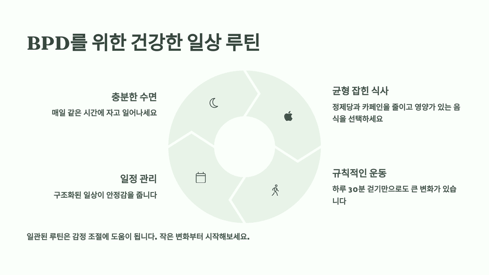 BPD와 어울리는 건강한 일상 만들기