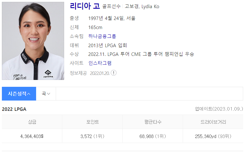 골프선수 리디아 고 인물정보(출처 : Daum 검색)
