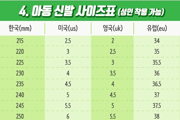 청소년 및 성인 공용 미국 신발 사이즈표