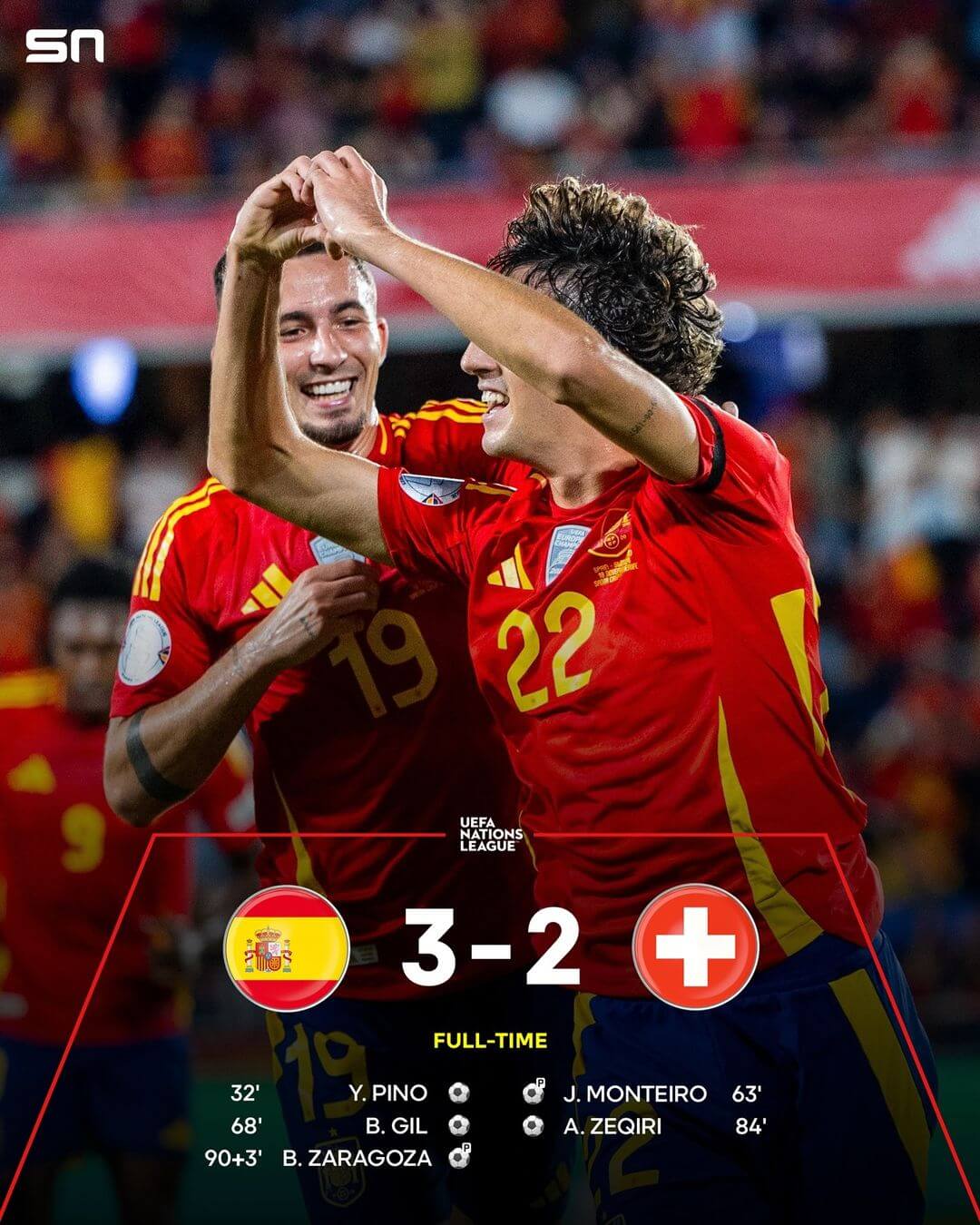 네이션스리그A 스페인 스위스