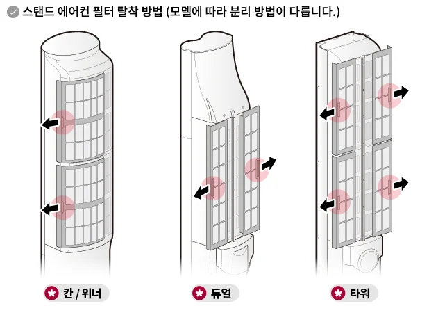 LG 벽걸이 에어컨 필터 셀프 청소법