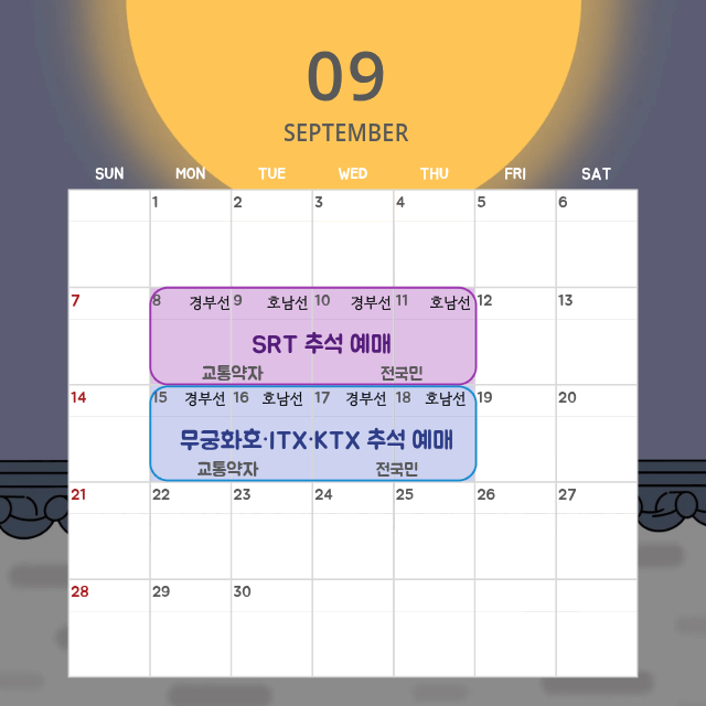 2025년추석기차표예매