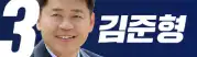 조국혁신당비례대표-김준형-이미지
