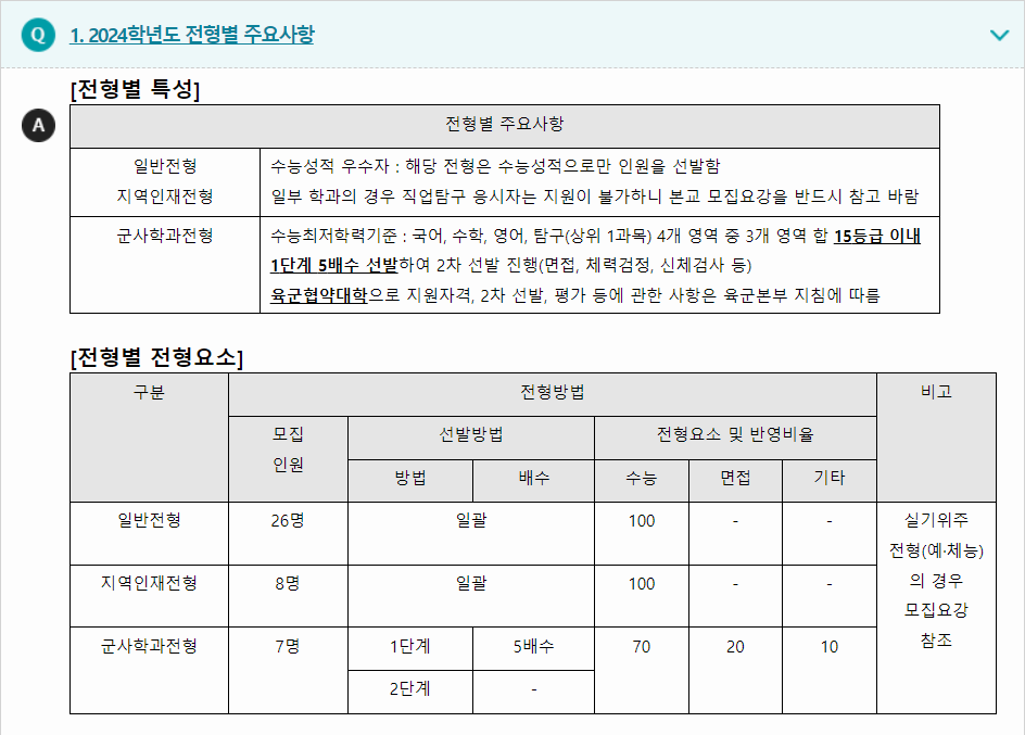 2024학년도 대전대학교 수능위주전형 전형별 주요사항