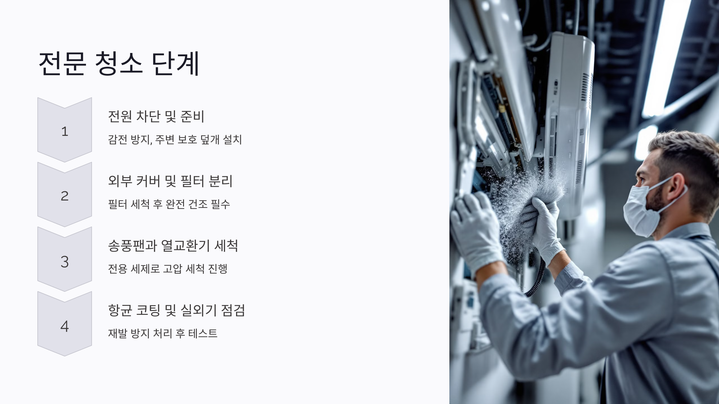 에어컨 분해 청소 단계별 가이드