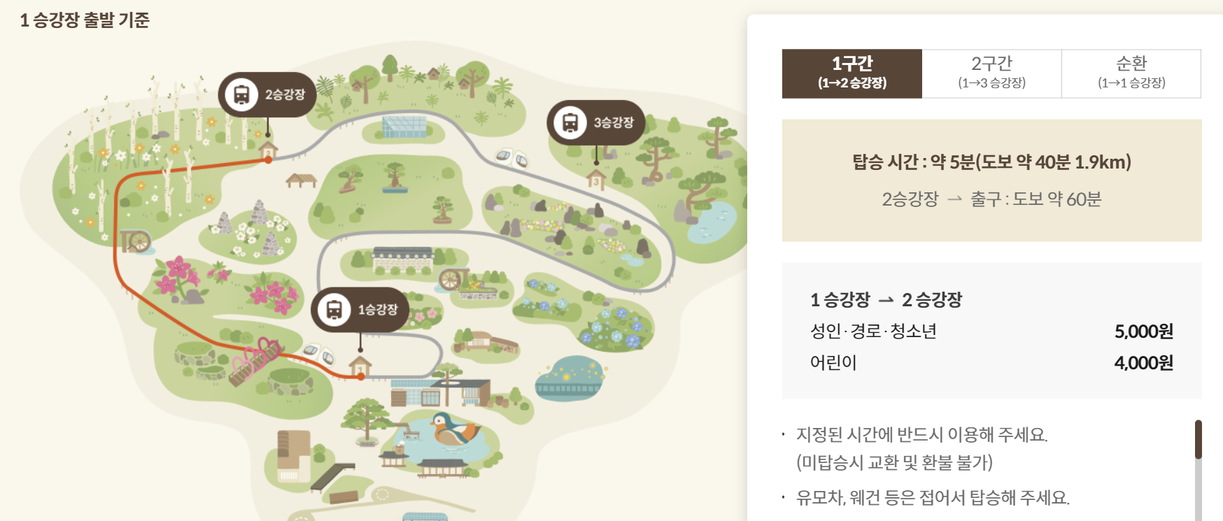 2024 벚꽃 화담숲 모노레일 예약 관람팁