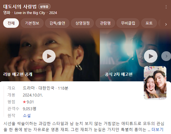 대도시의 사랑법 평점