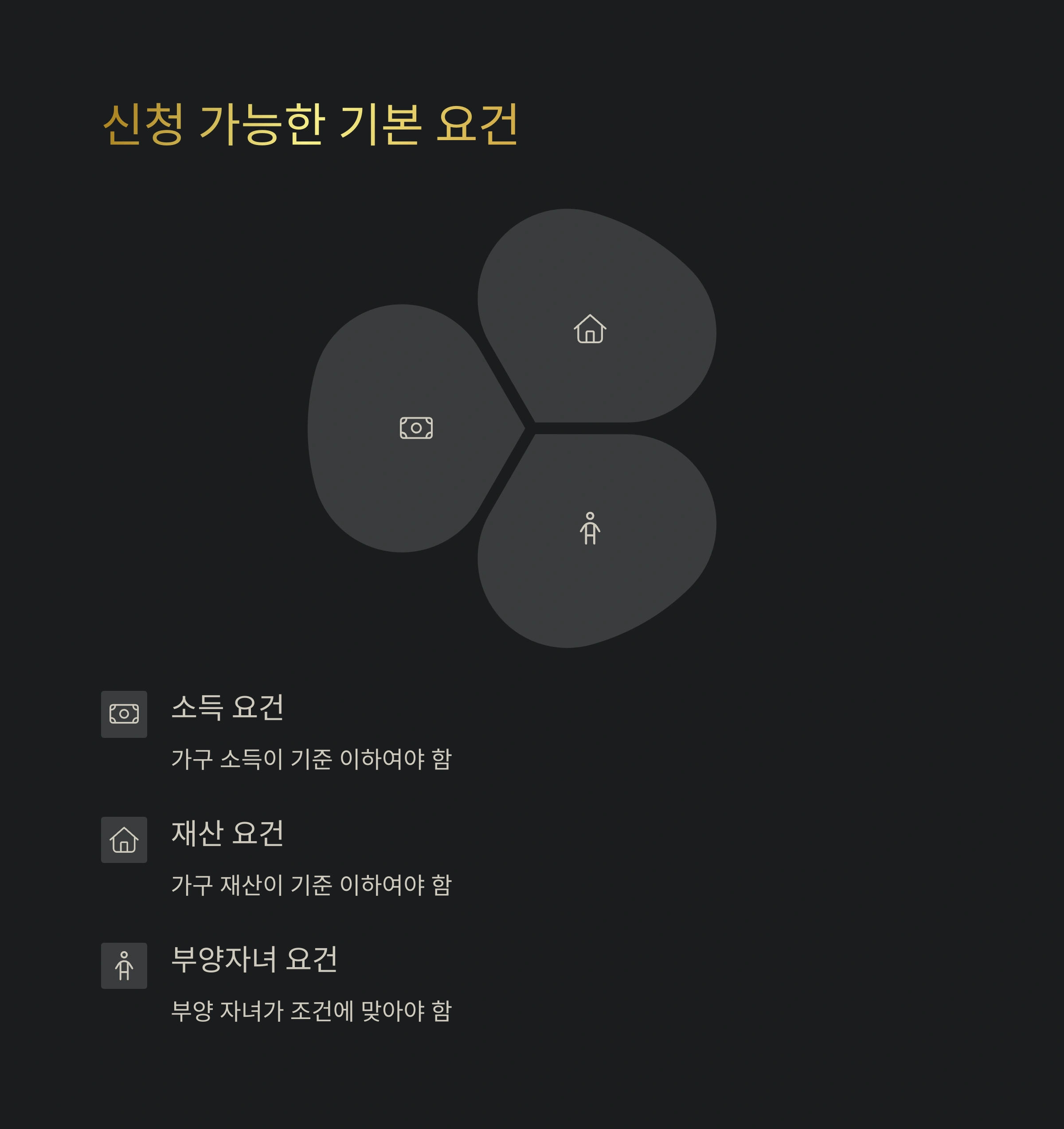 생계급여 수급자 자녀장려금 기준 및 요건