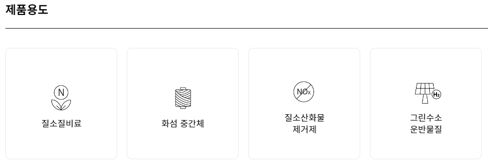 암모니아 활용방법