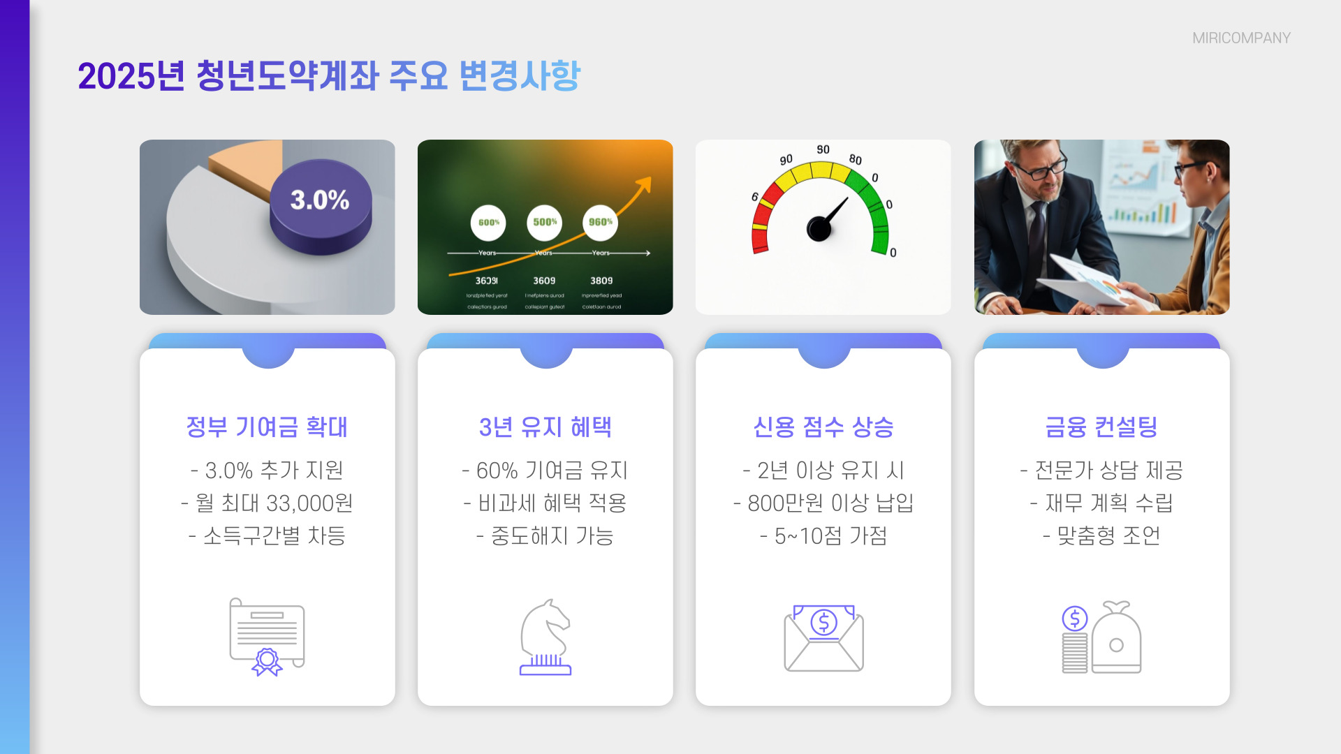 청년도약계좌 변경사항