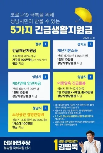 전국민 생활지원금 신청방법 사용처 2025 최신 총정리로 지급정보_6