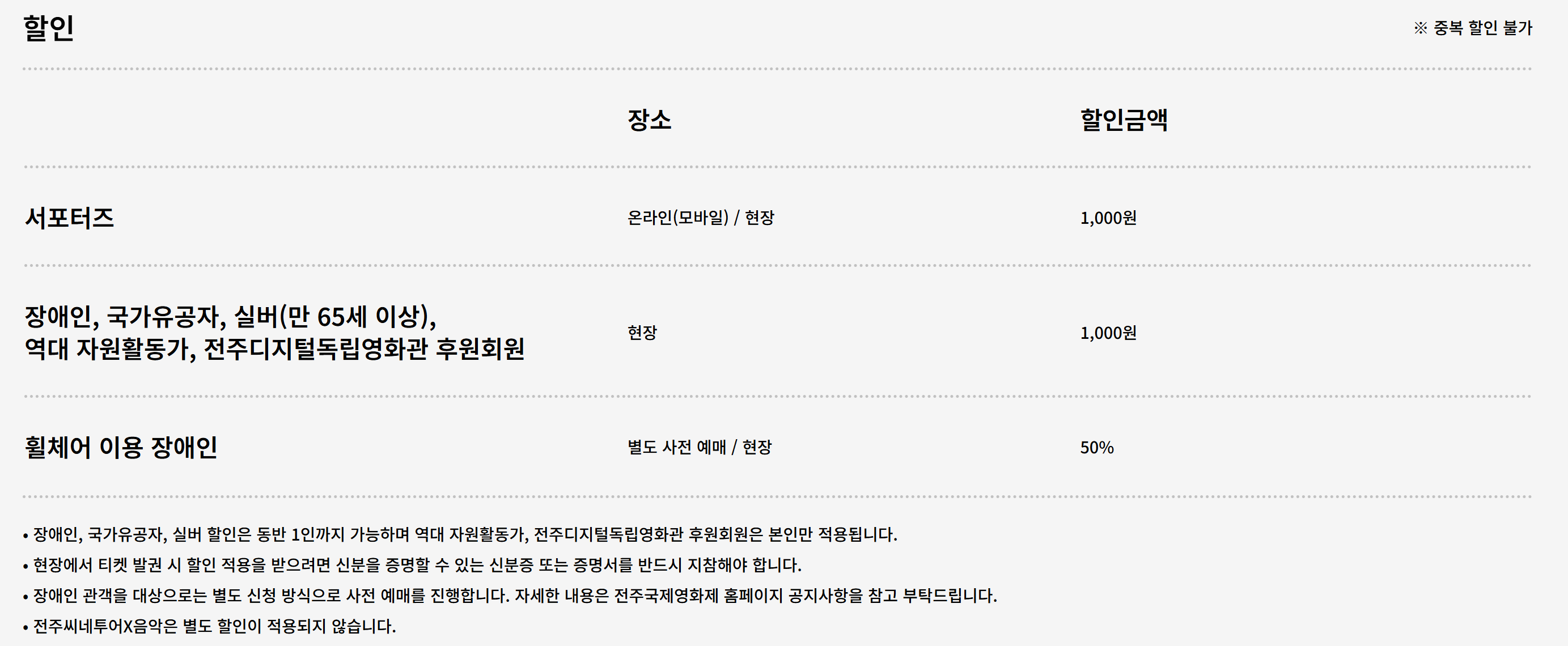 전주국제영화제