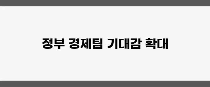 코스피 2300선 다시 회복, 새로운 정부 경제팀 구성에 대한 기대감이 커지다