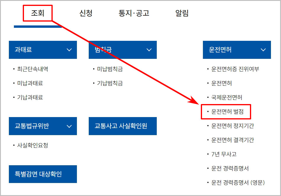 운전면허 벌점 조회