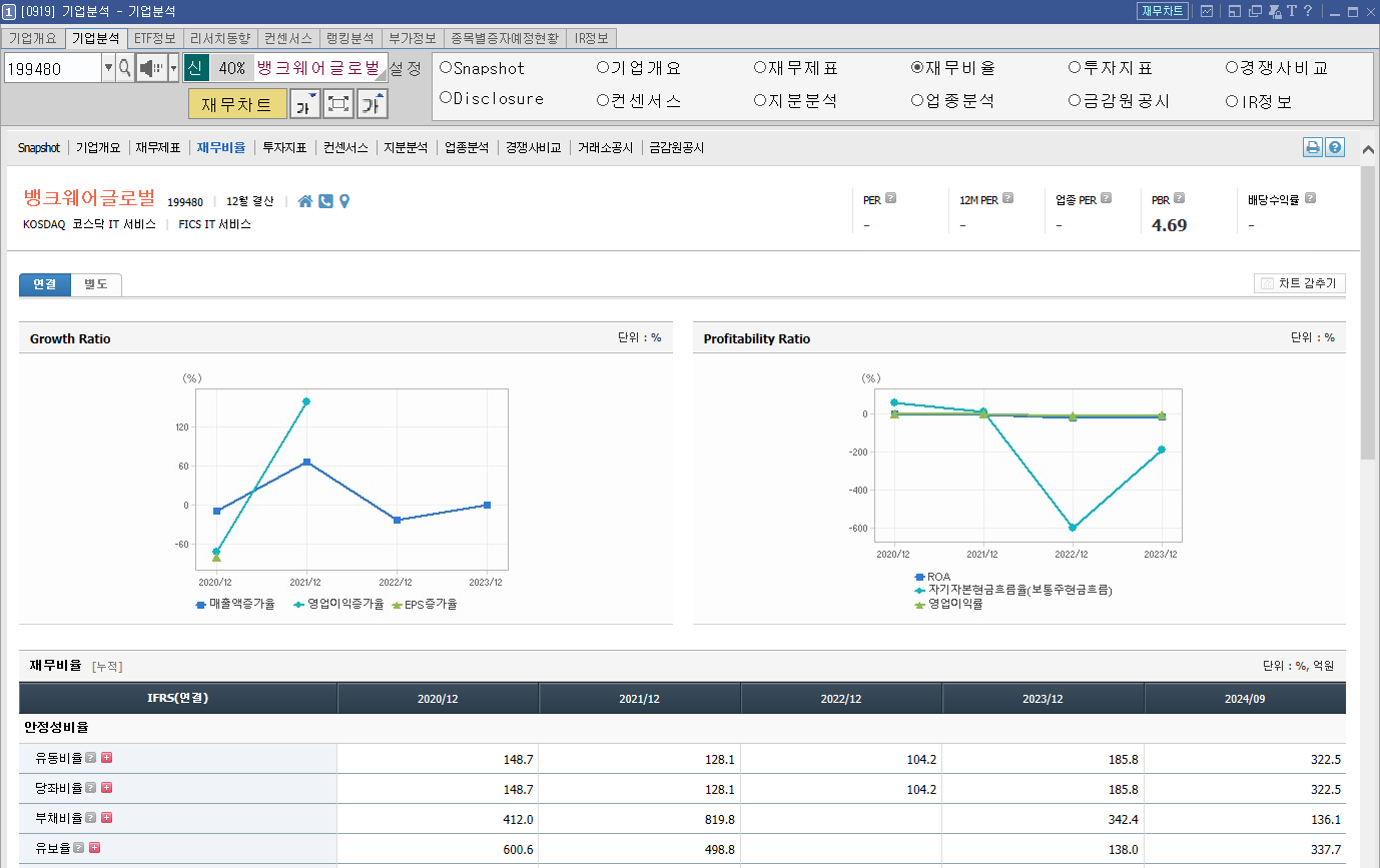 뱅크웨어글로벌 주가 전망 우원식 관련주