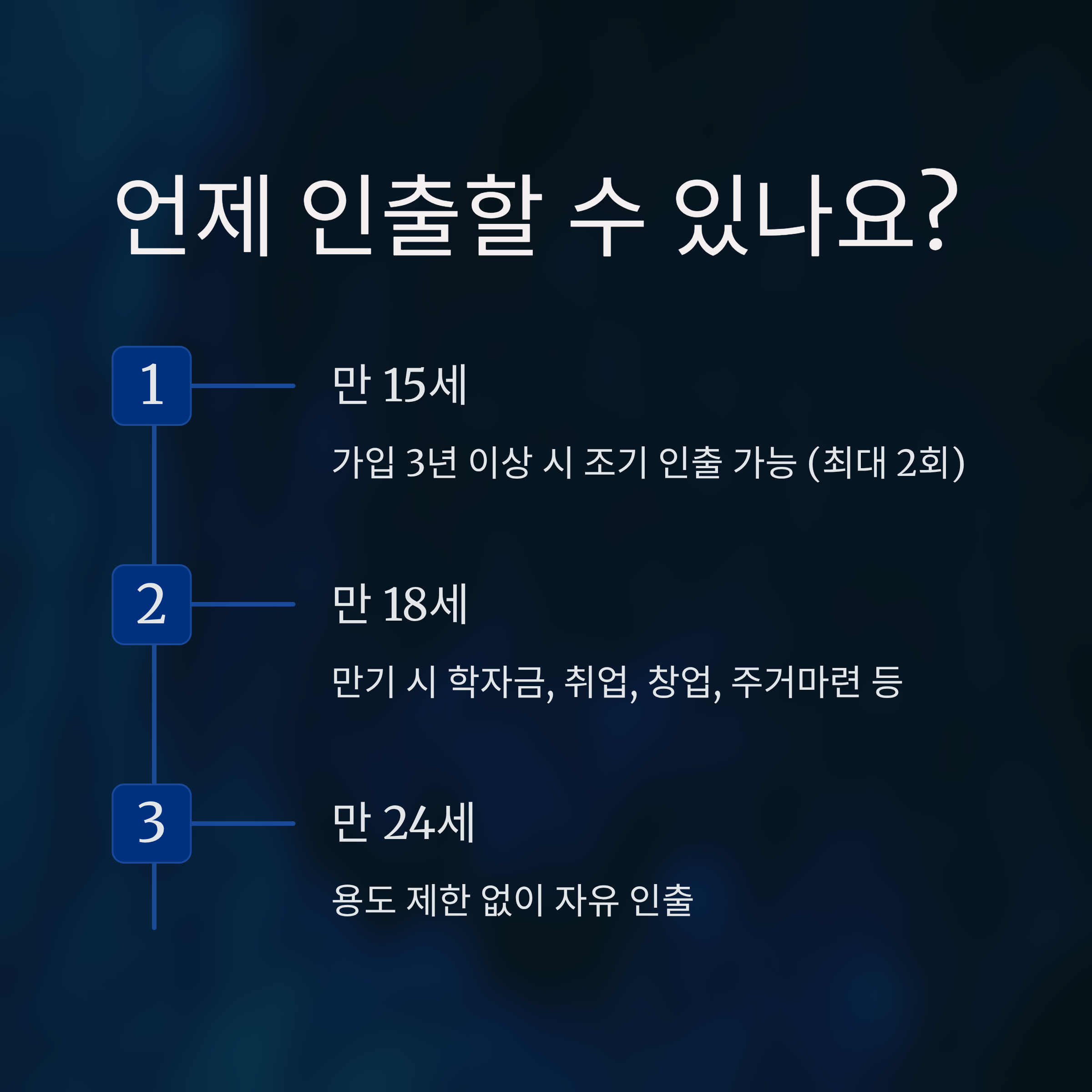 디딤씨앗통장 해지