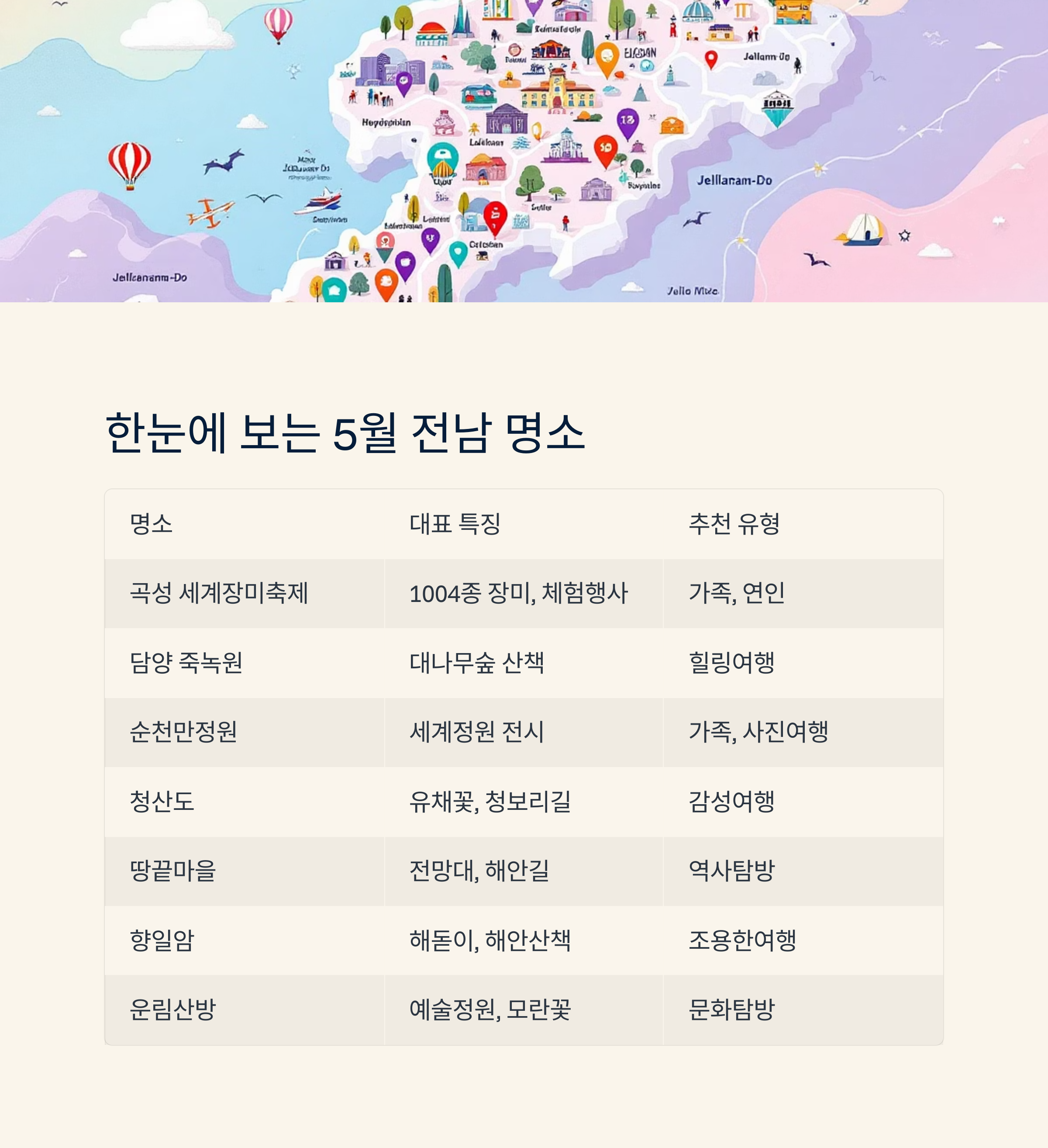 5월에 떠나는 전남 여행, 지금 가장 아름다운 명소 7선