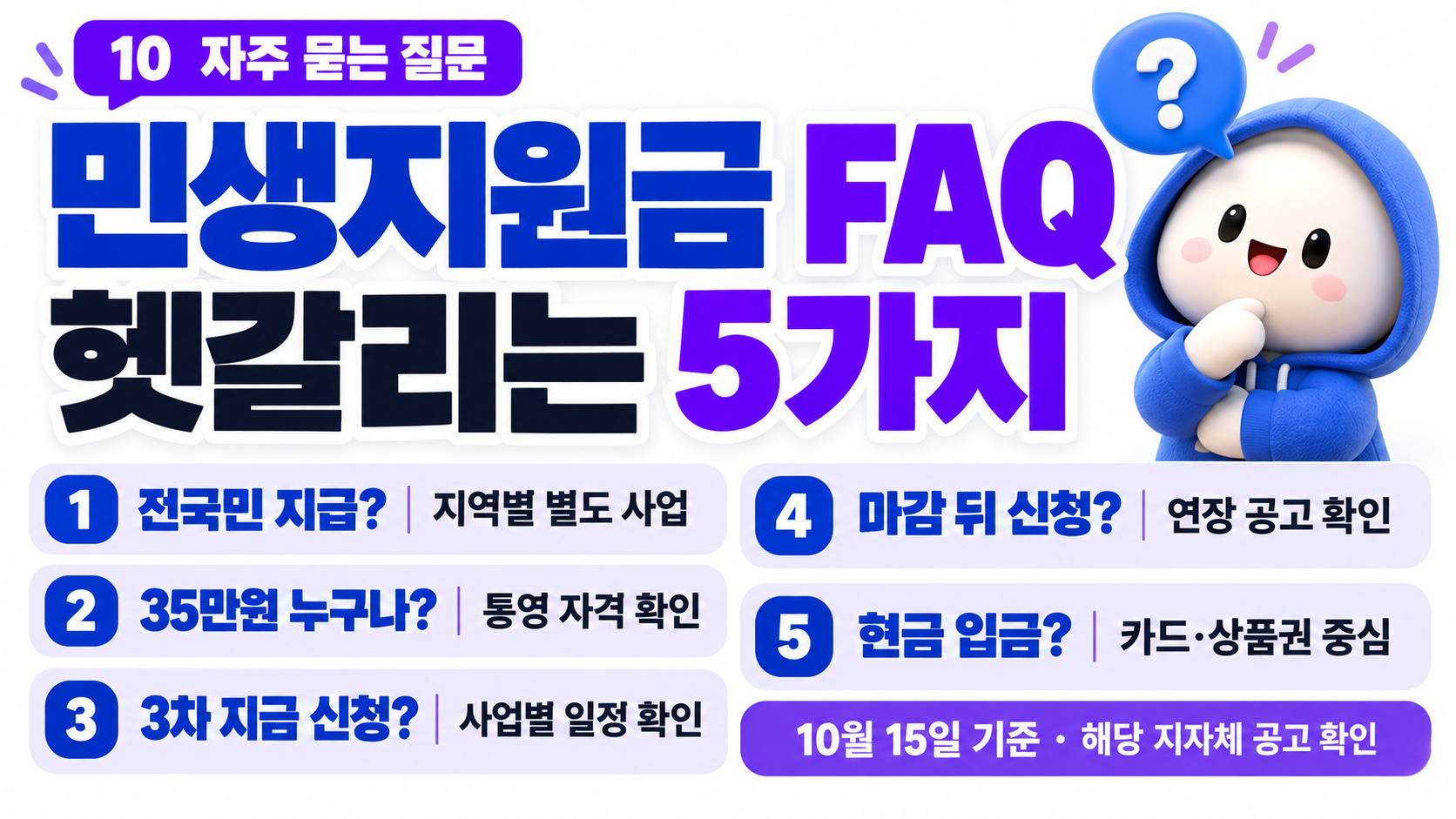 민생지원금 4차 지급일 언제? 10월 16일 신청 마감 4곳&middot;최대 35만원 지역별 대상&middot;신청방법 총정리