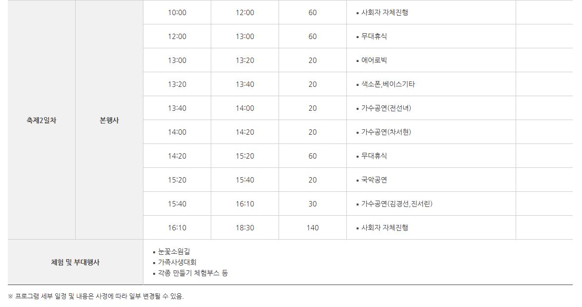 부천시 도당산 벚꽃축제 프로그램