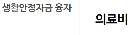 근로복지공단 의료비