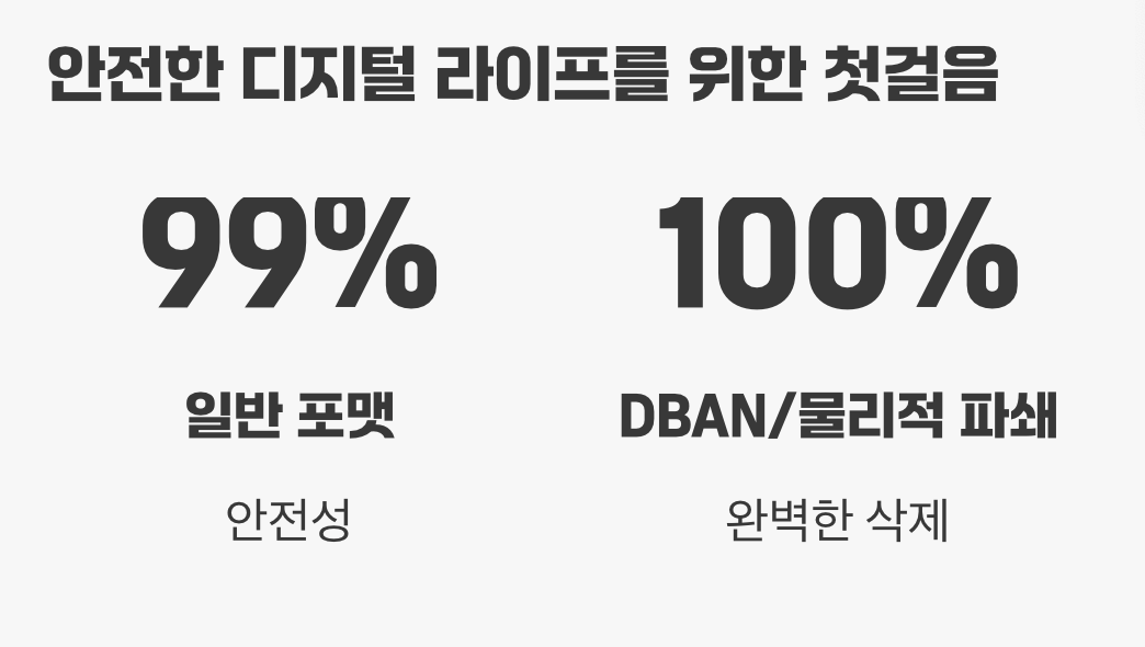 안전한 디지털 라이프를 위한 첫걸음