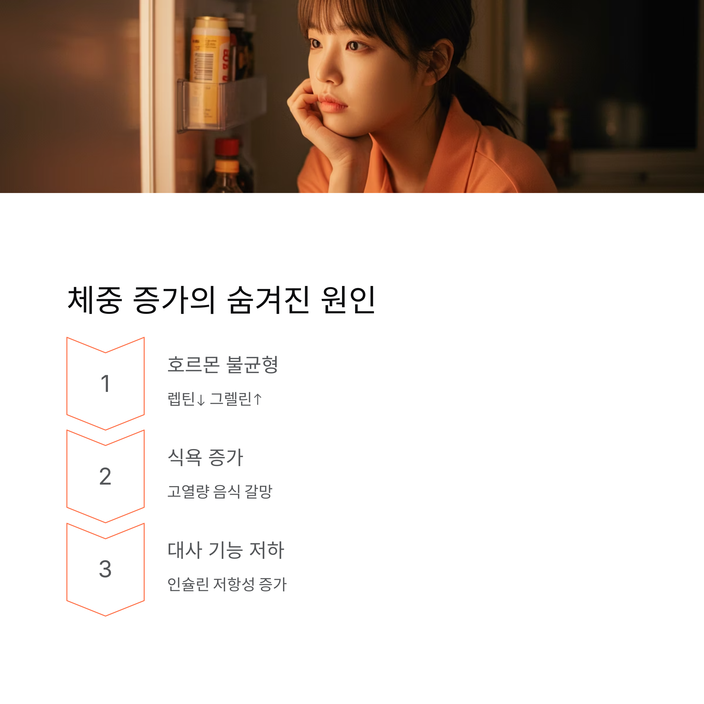 체중 증가와 대사 문제의 연결